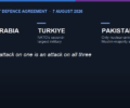 Graphic: the Mecca Joint Defence Agreement signed 7 August 2026 by Saudi Arabia, Turkiye and Pakistan, under which an armed attack on one is treated as an attack on all three