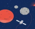 Flat editorial illustration of Mars with its moon Phobos and a small spacecraft following a dotted trajectory, on a navy starfield