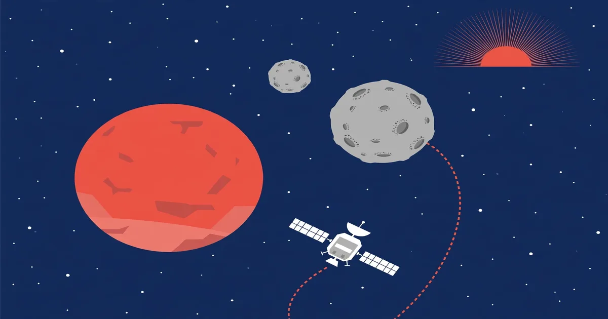 Flat editorial illustration of Mars with its moon Phobos and a small spacecraft following a dotted trajectory, on a navy starfield